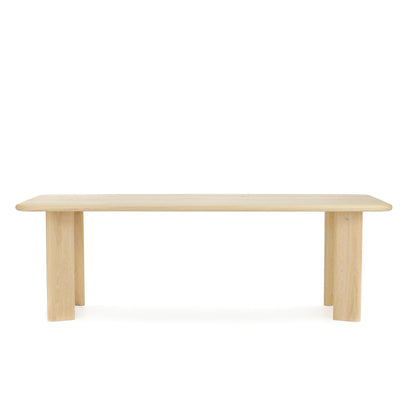 Rees Table